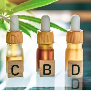 CBD-dosing-guide
